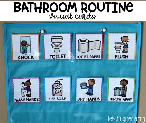 Tips for Managing and Interpretation of Nocturnal Bathroom Imagination