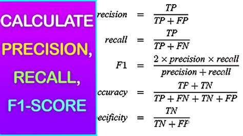 Tips for Recalling and Documenting Dream Details for Accurate Analysis