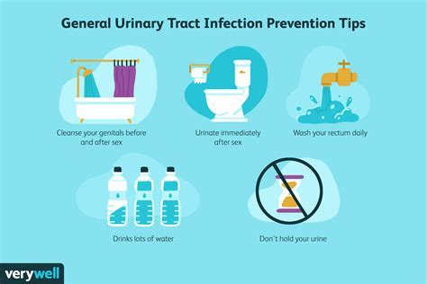 Tips for Understanding and Analyzing Urine-related Dreams