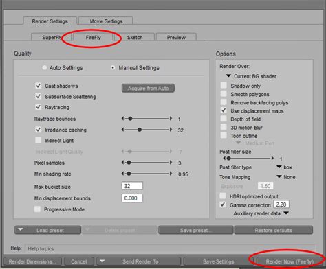 Tips for Understanding and Integration of Dreams with White-Eyed Characters