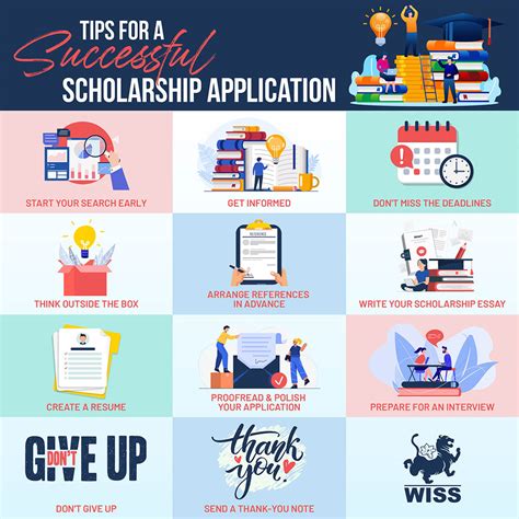 Tips for a Successful Reapplication