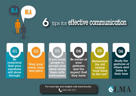 Tips for effective communication and mutual satisfaction