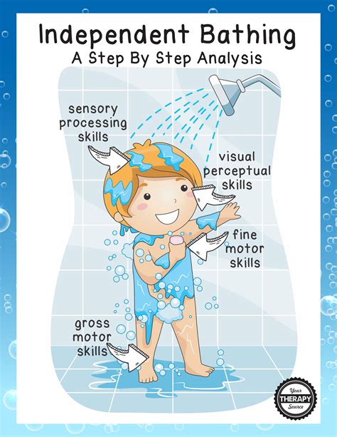 Tips to Analyze and Comprehend Your Bathing Reveries