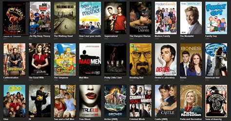 Top Movies and TV Shows