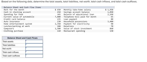 Total Value and Possessions