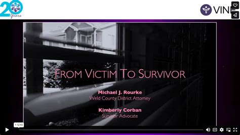 Transforming Trauma: From Victim to Survivor