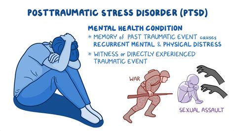 Trauma Responses: Exploring the Symptoms of Post-Traumatic Stress Disorder (PTSD) in Observers