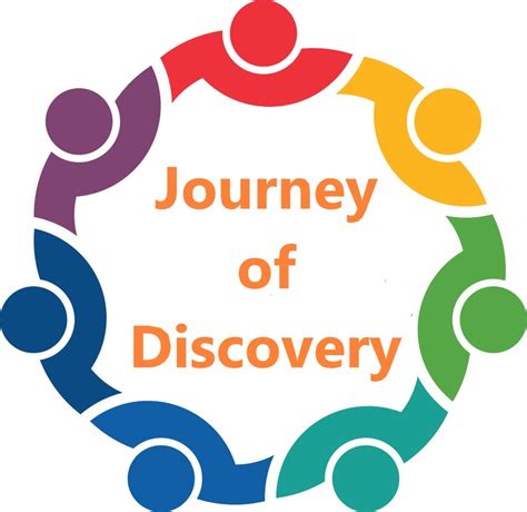 Travel Tales: The Journey of Discovery