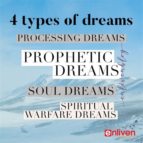 Types of Dreams and Their Significance