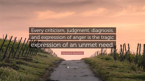 Unconscious Desires and Expression of Anger: