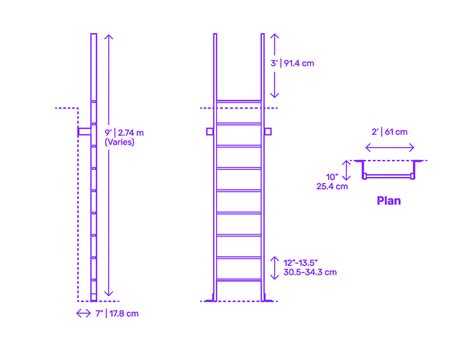 Uncover Buni Kit's Vertical Dimensions