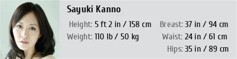 Uncovering Sayuki Kanno's Physical Stature and Body Measurements