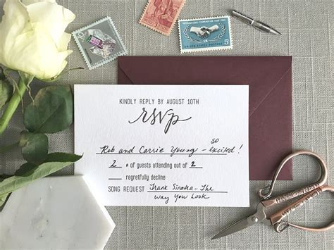 Uncovering the Hidden Meanings of Wedding RSVPs in Your Dream