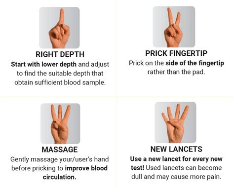 Uncovering the Potential Warning Sign of a Serpent Prick Finger Vision