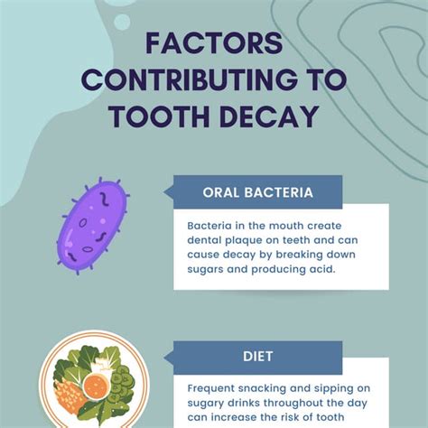 Underlying Factors Contributing to Dreams featuring Decayed Teeth