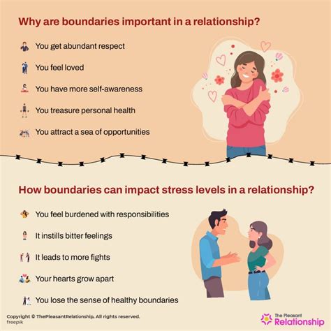 Understanding Boundaries: Balancing Friendship and Romantic Relationships