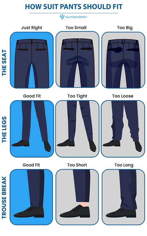 Understanding Different Pant Styles and Fits