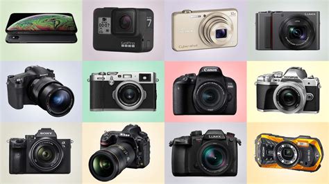 Understanding Different Types and Features of Cameras