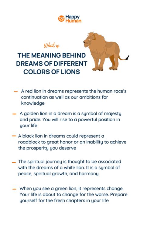 Understanding Dream Symbolism: Lions and their Meanings