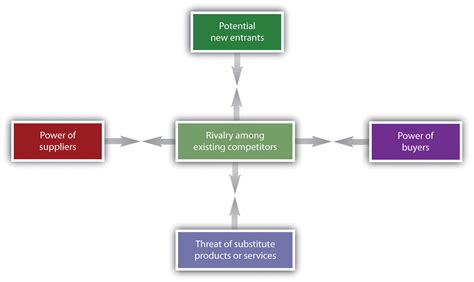 Understanding Mira's Impact on the Industry