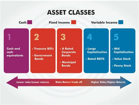 Understanding Wendy Kennedy's Investments and Assets