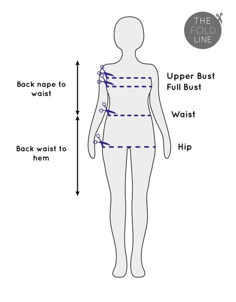 Understanding Your Body: Start with Accurate Measurements