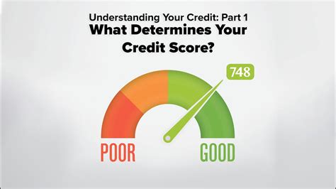 Understanding Your Credit Needs and Goals