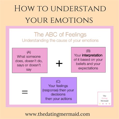 Understanding Your Emotions: Decoding the Feelings of Betrayal