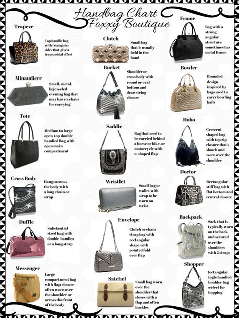 Understanding Your Style: Defining Your Handbag Personality