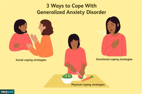 Understanding and Coping with Anxiety and Fear