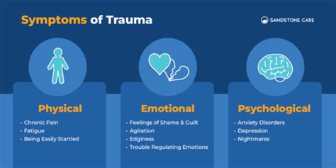 Understanding the Connection between Criminal-related Dreams and Emotional Trauma