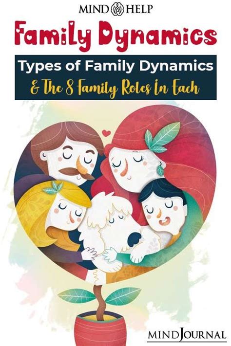 Understanding the Connection between Family Dynamics and Dreams: Analyzing the Link between Dream Content and Real-Life Relationships