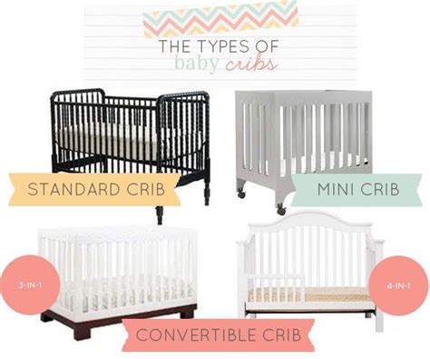 Understanding the Different Types of Cribs for Your Baby's Nursery