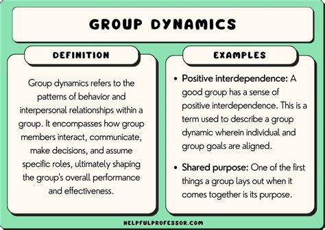 Understanding the Dynamic: Exploring the Reasons for our Pursuit in Reveries