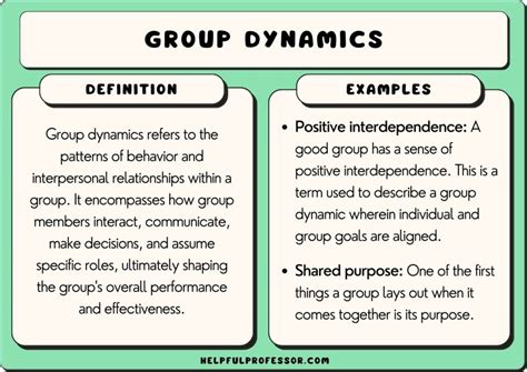 Understanding the Dynamics of Our Relationships