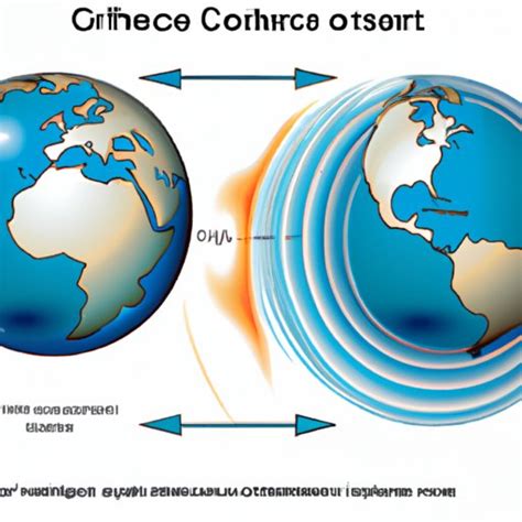 Understanding the Fascinating Phenomenon