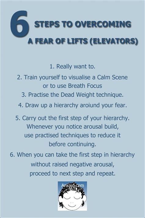 Understanding the Fear of Riding in Lifts: Underlying Factors and Manifestations