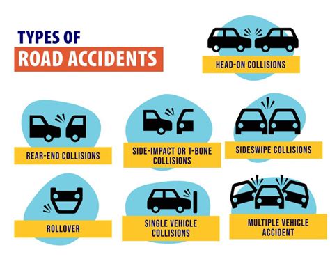 Understanding the Impact of Accidents Experienced by Others in Our Dreams