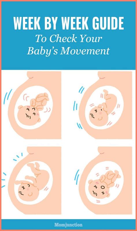 Understanding the Importance of Baby's Movements