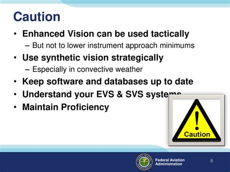 Understanding the Indications of Vision Contamination Fantasies