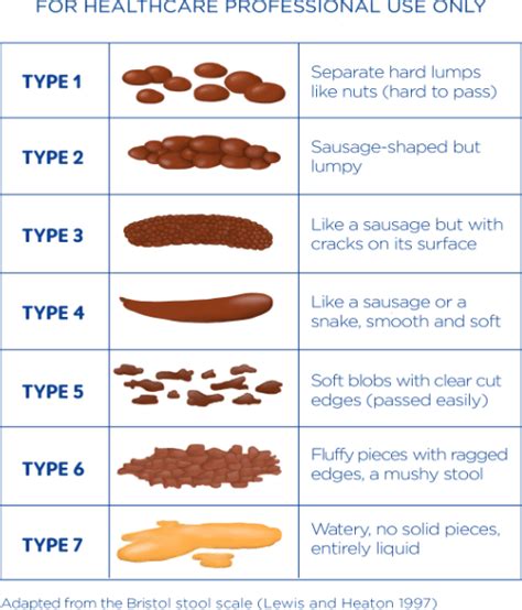 Understanding the Normality of Infant Constipation