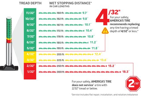 Understanding the Phenomenon of Tire Theft: An In-depth Analysis