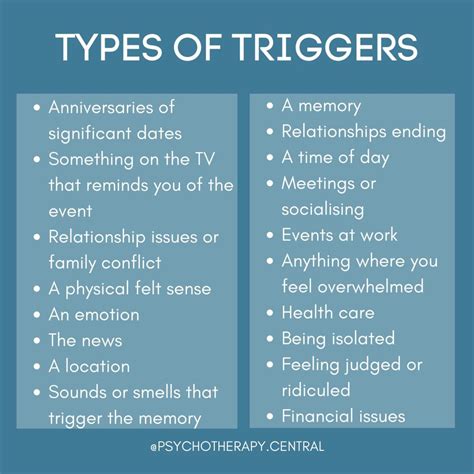Understanding the Potential Causes and Triggers