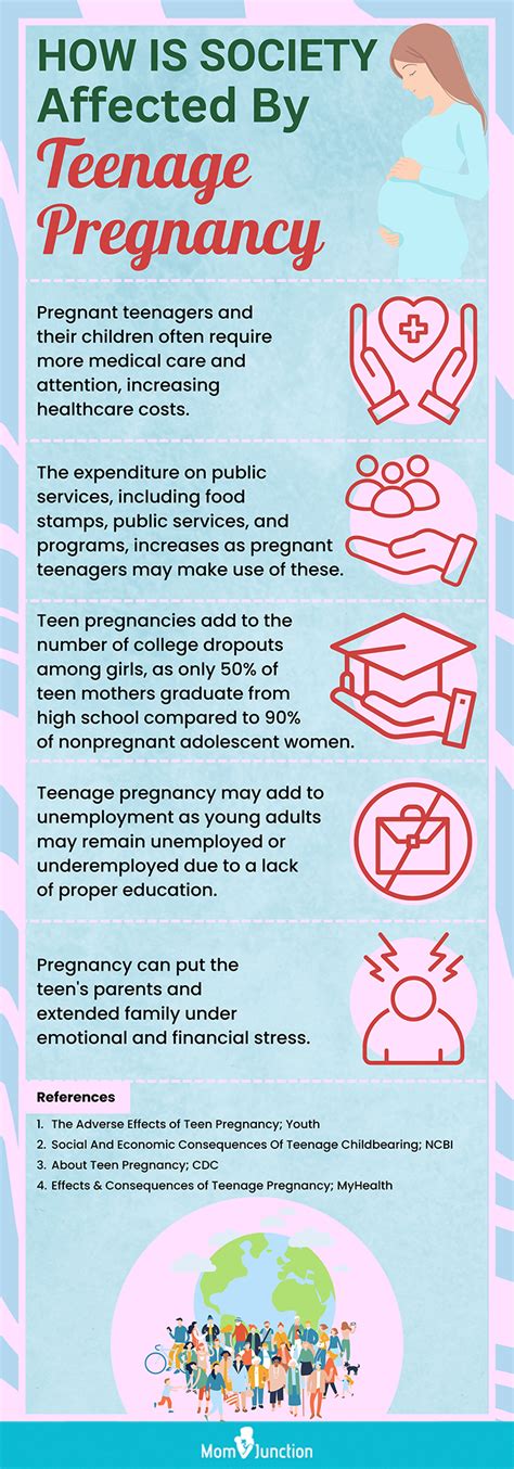 Understanding the Psychological Impact of Pregnancy