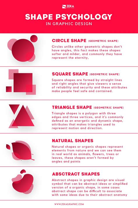 Understanding the Psychological Significance of Dreams Involving Circular Shapes