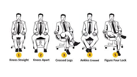 Understanding the Psychological Significance of Seating
