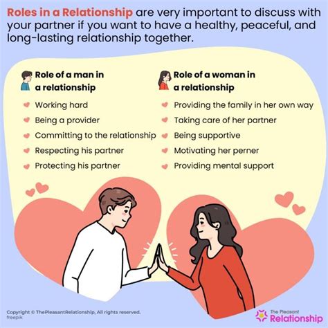 Understanding the Role of Your Partner in the Dream