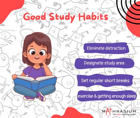 Understanding the Significance of Effective Study Habits