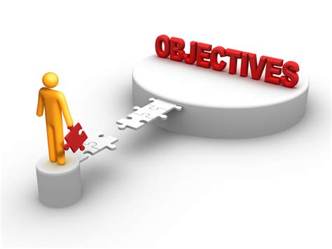 Understanding the Significance of Establishing Attainable Objectives