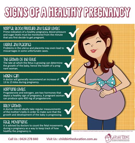 Understanding the Significance of a Healthy Pregnancy